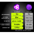 Linterna táctica de 365 nm para la antorcha UV de caza mineral